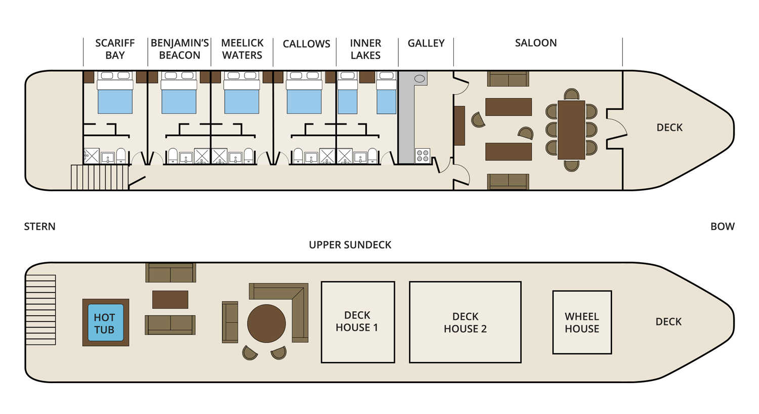 Shannon Princess deck plans: upper deck and accommodation deck